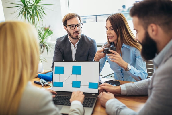 selbstaendigkeit-firmenauftritt-verbessern Unternehmen- brainstorming-projekt